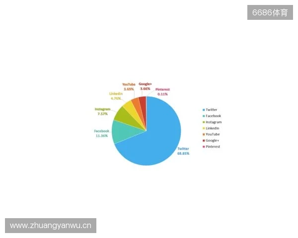 远藤航：虽然赢球是件好事，但并不意味着我对一切都满意