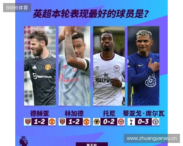 英超本轮最佳球员候选：埃泽、皮克福德、桑托斯入选