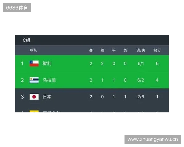 穆斯卡特:对这样一个结果还是失望的,因为我们没有赢下比赛 穆斯卡特:对这样一个结果还是失望的,因为我们没有赢下比赛