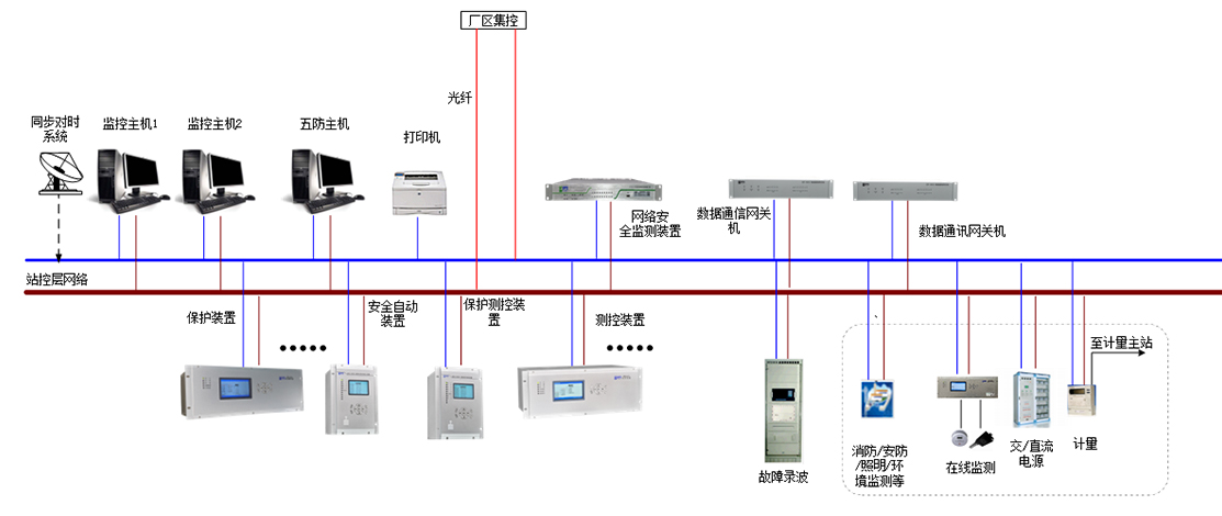 众赢国际版app